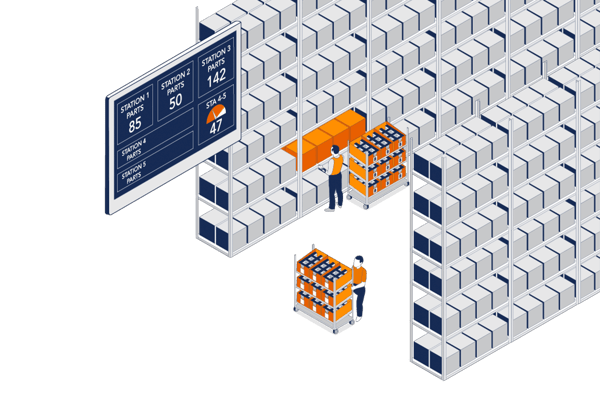 Inventory-management-Graphic